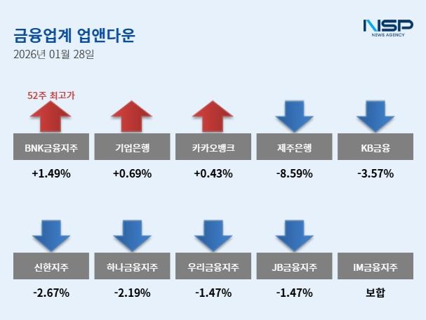 NSP통신- (이미지 = 강수인 기자)