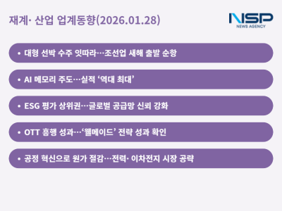 [NSP PHOTO]재계산업 업계동향삼성중공업SK하이닉스 수주 확대AI 메모리 호황 가속