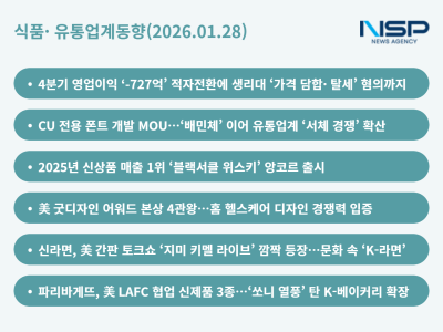 [NSP PHOTO]식품유통업계동향LG생건 적자에 세무조사까지 첩첩산중세라잼파바농심 미국이 경쟁력