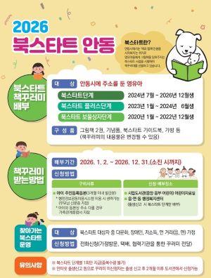 [NSP PHOTO]안동시립도서관, 영유아 북스타트 안동 사업 추진