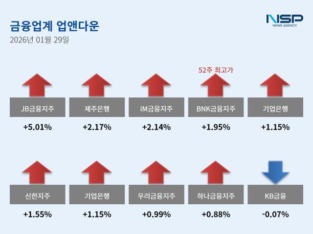 NSP통신- (이미지 = 강수인 기자)