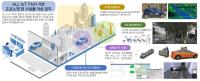 [NSP PHOTO]포항시, 택시·관용차에 IoT·AI 적용...데이터 기반 디지털 행정 전환