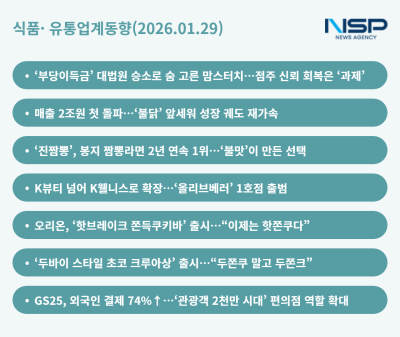 [NSP PHOTO]식품유통업계동향맘스터치 안도와 과제 사이삼양오뚜기 불효과와 오리온신세계의 두쫀쿠 숟가락
