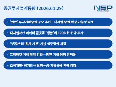 [NSP PHOTO]증권투자업계동향증권사 디지털토큰 시장 대비 속도프리마켓 고객 유치 경쟁도 가열