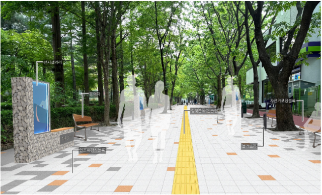 NSP통신-로드갤러리 활용 예상 이미지. (사진 = 군포시)