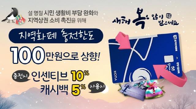 NSP통신-광명사랑화폐 2월 충전한도 상향 안내문. (사진 = 광명시)