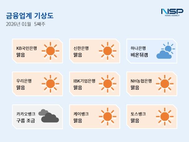 NSP통신- (이미지 = 강수인 기자)