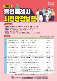 [NSP PHOTO]용인특례시, 생활 안정 지원 시민안전보험 가입