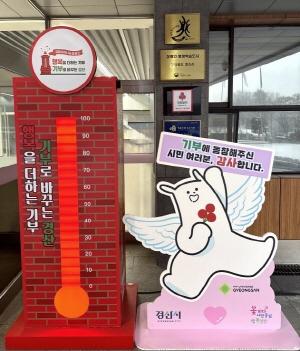 [NSP PHOTO]경산시, 희망 2026 나눔 캠페인 사랑의 기부 온도 122℃ 달성