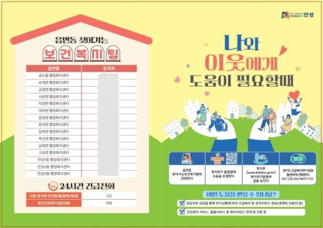 NSP통신-2026년 복지사각지대 발굴 안내문. (이미지 = 안성시)