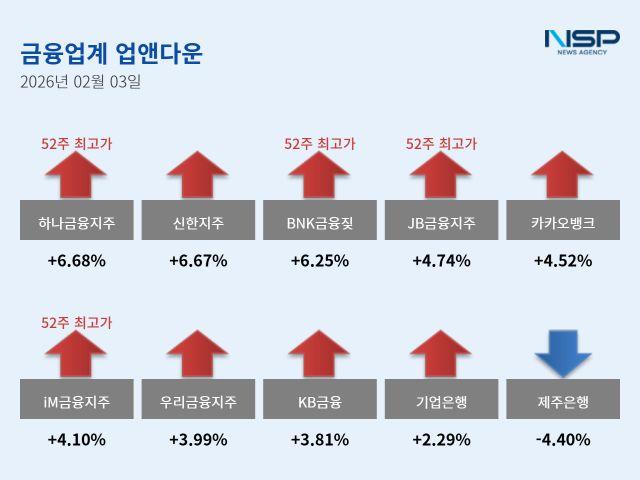 NSP통신- (이미지 = 강수인 기자)