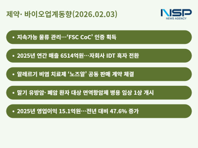 [NSP PHOTO]제약바이오업계동향SK바이오사이언스 매출 6514억원현대ADM바이오 면역항암제 임상 개시