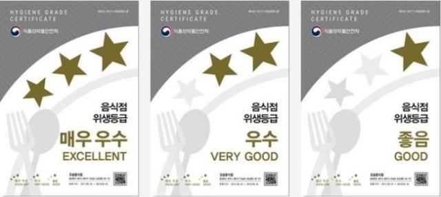 NSP통신-음식점위생등급 인증마크. (이미지 = 평택시)