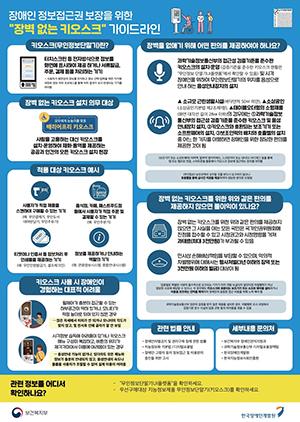 NSP통신-장애인 정보접근권 보장을 위한 장벽 없는 키오스크 가이드라인 안내문. (이미지 = 수원시)
