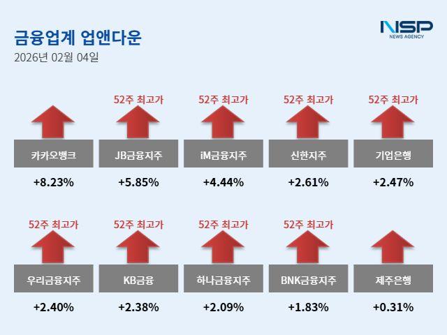 NSP통신- (이미지 = 강수인 기자)