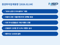 [NSP PHOTO][증권투자업계동향]증권사, 2026년 미국 주식 전망 제시 재개…선물 수요 겨냥한 이벤트도 이어져