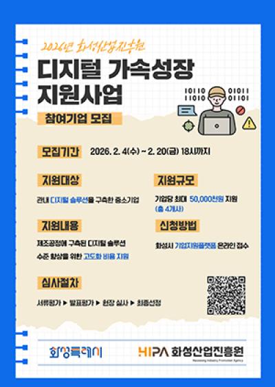 [NSP PHOTO]화성산업진흥원 중소기업 생산성 향상 디지털 혁신 지원