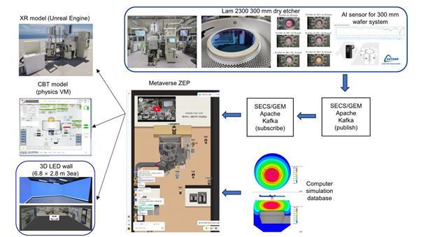 NSP통신- (사진 = 국립군산대학교)