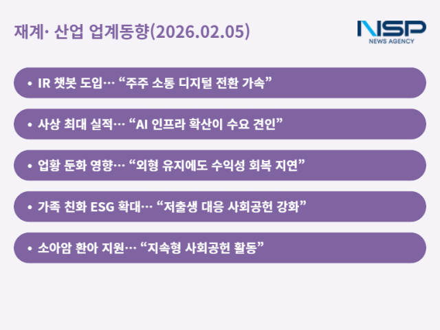 NSP통신- (표 = 최아랑 기자)