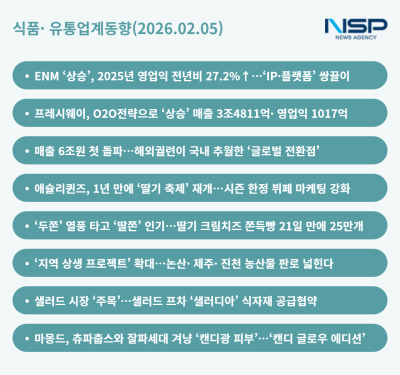 [NSP PHOTO][식품·유통업계동향]CJ·KT&G, 실적 방긋…이랜드·메가커피, 딸기 승부수 아모레의 캔디광 피부