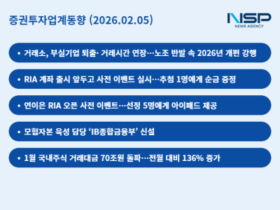 [NSP PHOTO]증권투자업계동향한국거래소 부실기업 퇴출거래시간 연장 강행증권사는 RIA로 리테일 선점 경쟁