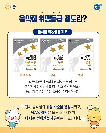 NSP통신-음식점 위생등급 제도 안내 포스터. (이미지 = 시흥시)