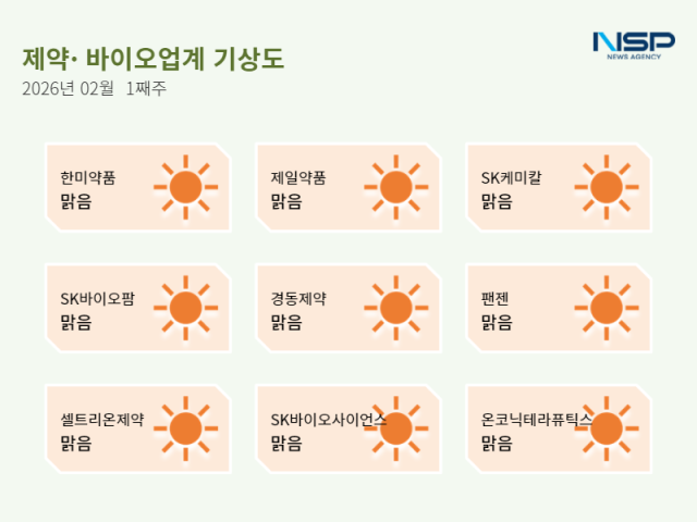 NSP통신- (표 = 정송이 기자)