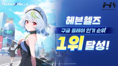 [NSP NEWS Image]클로버게임즈, 헤븐헬즈 구글 인기 1위…출시 이틀 만에 성과