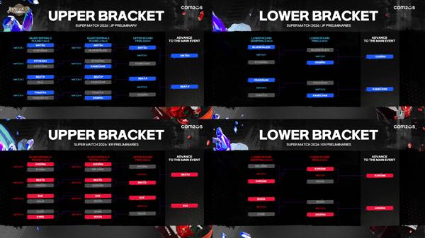 NSP통신- (이미지 = 컴투스)
