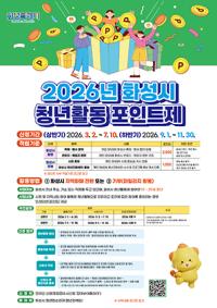 [NSP PHOTO]화성시, 연간 최대 15만 포인트 청년활동포인트제 추진