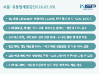 [NSP PHOTO][식품·유통업계동향]신세계·제일제당, 실적 희비교차…CU·컬리·프레시웨이, 물류 주목