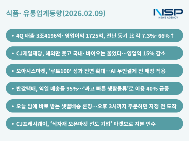 [NSP PHOTO][식품·유통업계동향]신세계·제일제당, 실적 희비교차…CU·컬리·프레시웨이, 물류 주목