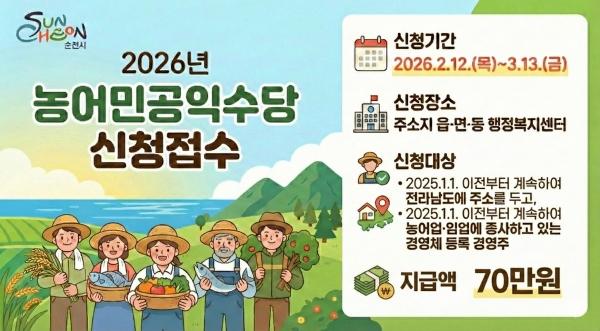 NSP통신-순천시가 2026년 농어민 공익수당을 기존 60만 원에서 70만 원으로 인상해 지급한다 (= 순천시)