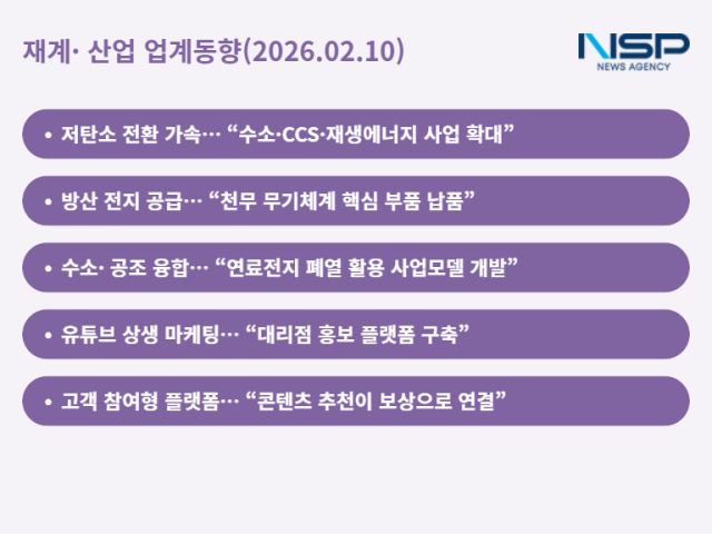 NSP통신- (표 = 최아랑 기자)