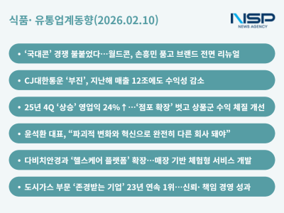 [NSP PHOTO][식품·유통업계동향]CJ·CU, 수익성 희비교차…롯데웰푸드의 월클 콘과 삼천리의 특별한 1위