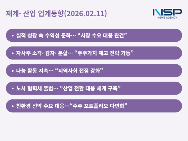 NSP통신- (표 = 최아랑 기자)