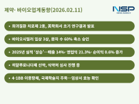 [NSP PHOTO][제약·바이오업계동향]휴젤, 매출 4000억 달성·GC녹십자, 美학회서 성과…K바이오 탄력