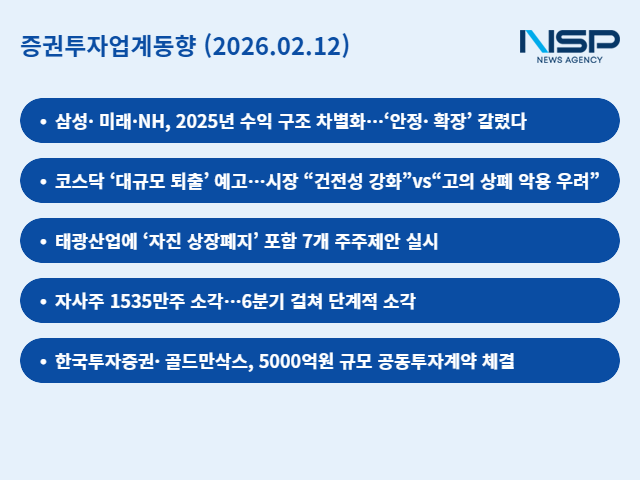 NSP통신- (이미지 = 임성수 기자)
