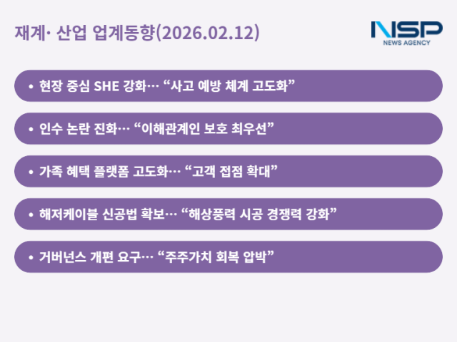 NSP통신- (표 = 최아랑 기자)