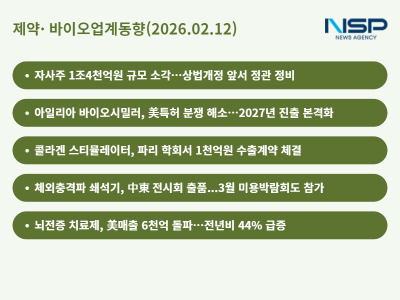 [NSP PHOTO]제약바이오업계동향셀트리온 1조4000억 자사주 소각삼성바이오에피스 특허 해소바이오 주목