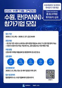 (NSP NEWS Image)수원시, 기업 성장 돕는 수원.판(PANN) 참가 기업 모집
