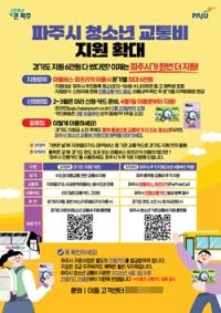 [NSP PHOTO]파주시, 파프리카에 이어 파프렌즈 4월부터 시행