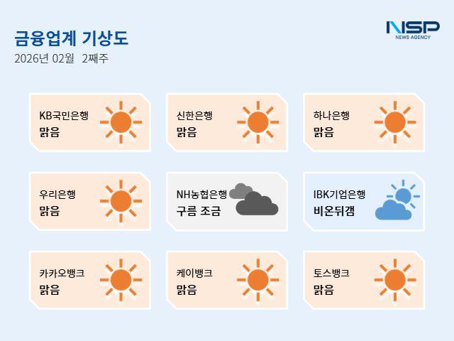 NSP통신- (이미지 = 강수인 기자)