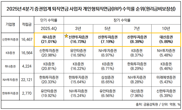 NSP통신- (표 = 임성수 기자)