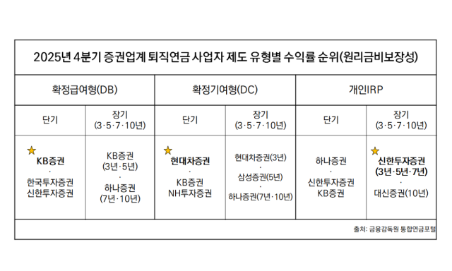 NSP통신- (표 = 임성수 기자)