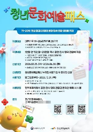 -2026년 청년문화예술패스 사업 포스터 사진 의왕시