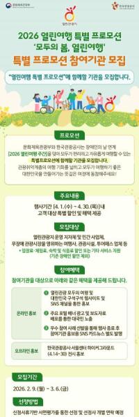 [NSP PHOTO]안동시, 모두의 봄 열린여행 참여기관 모집