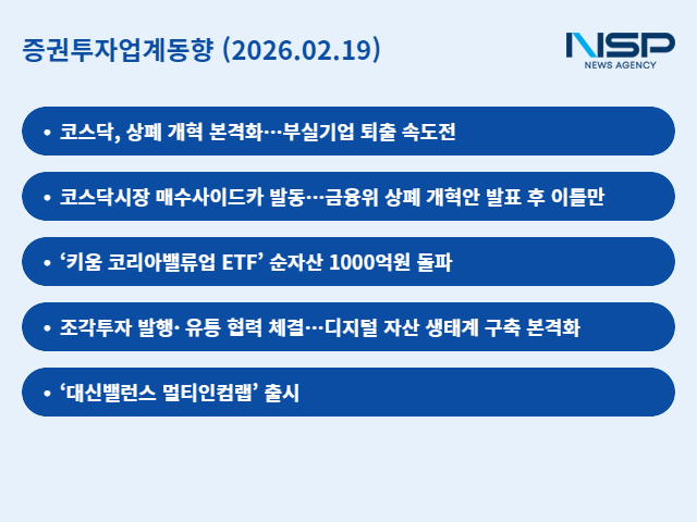 [NSP PHOTO][증권투자업계동향]정부 자본시장 개혁에 지수·펀드 자금 유입 확대…WM 상품 다변화도 포착
