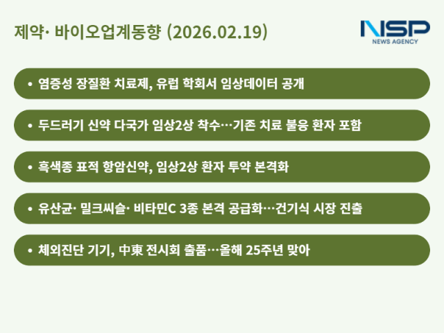 NSP통신- (표 = 정송이 기자)