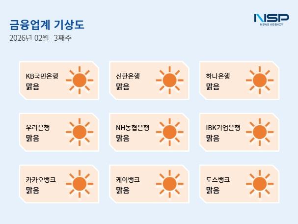 NSP통신- (이미지 = 강수인 기자)